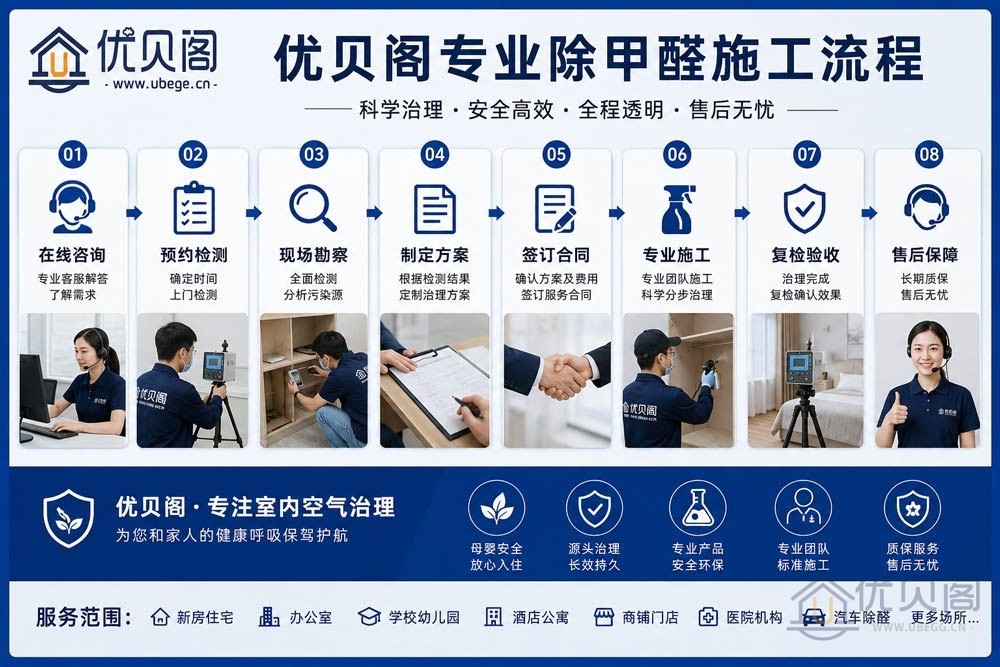 施工流程1000px.jpg